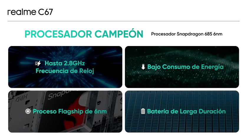 realme C67