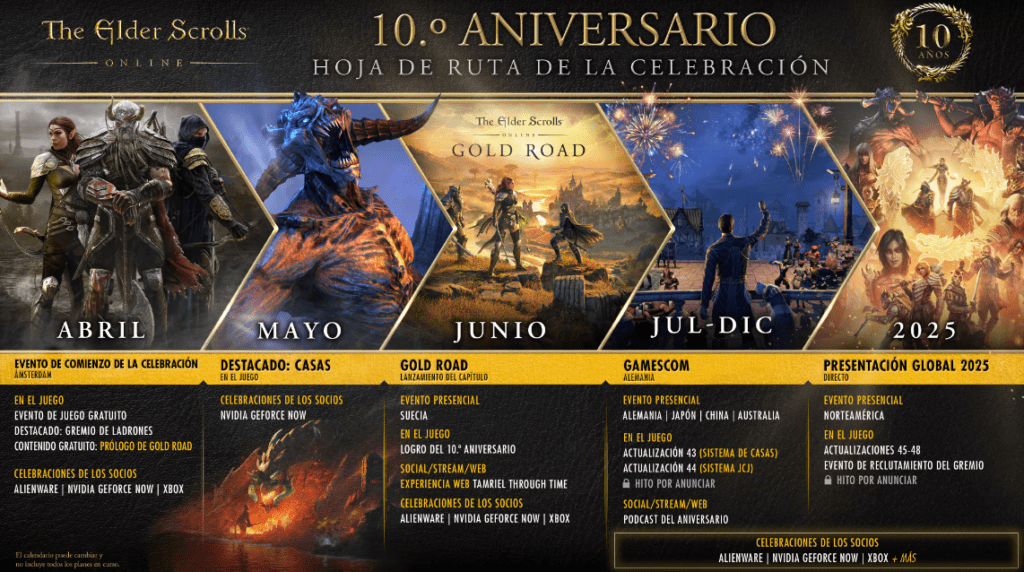 scrolls online 10 años