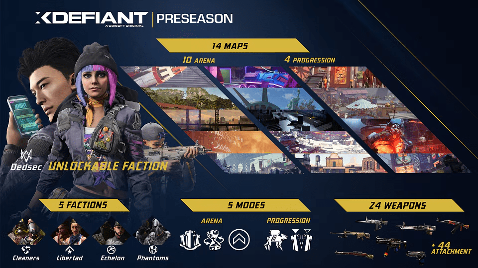 XDefiant lanzamiento