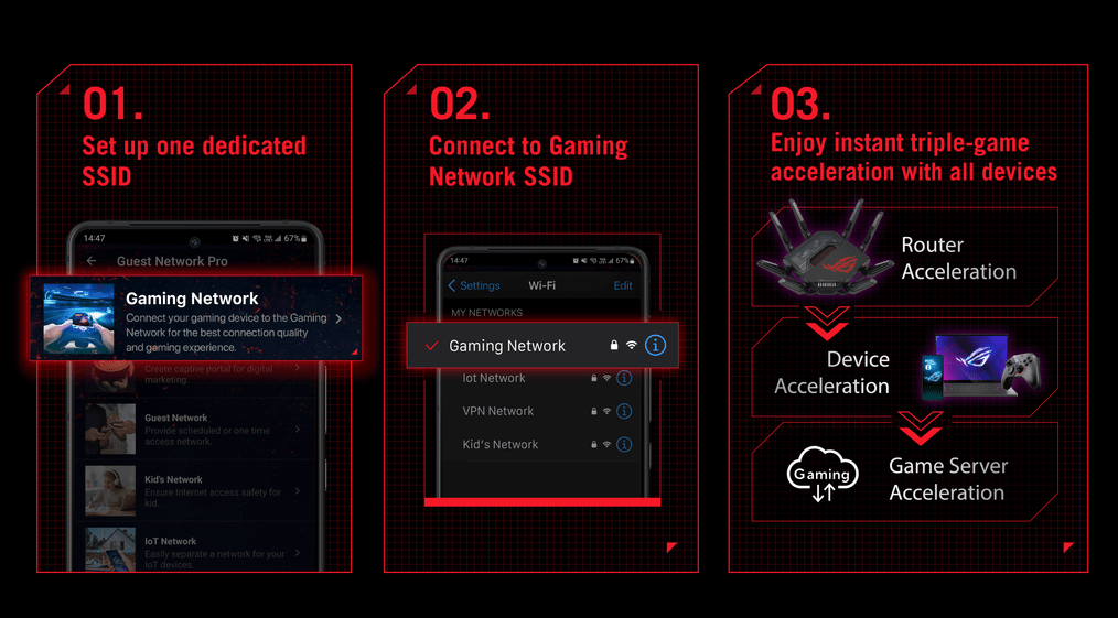 asus rog router rapture
