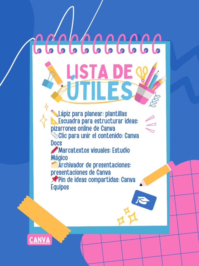 canva