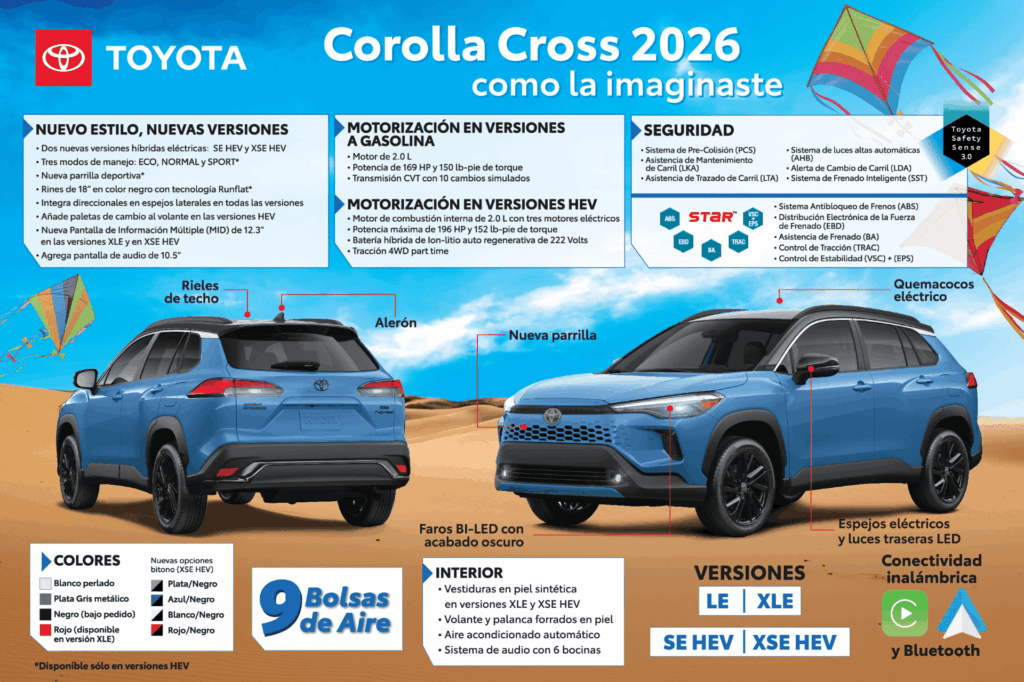 toyota corolla cross 2026