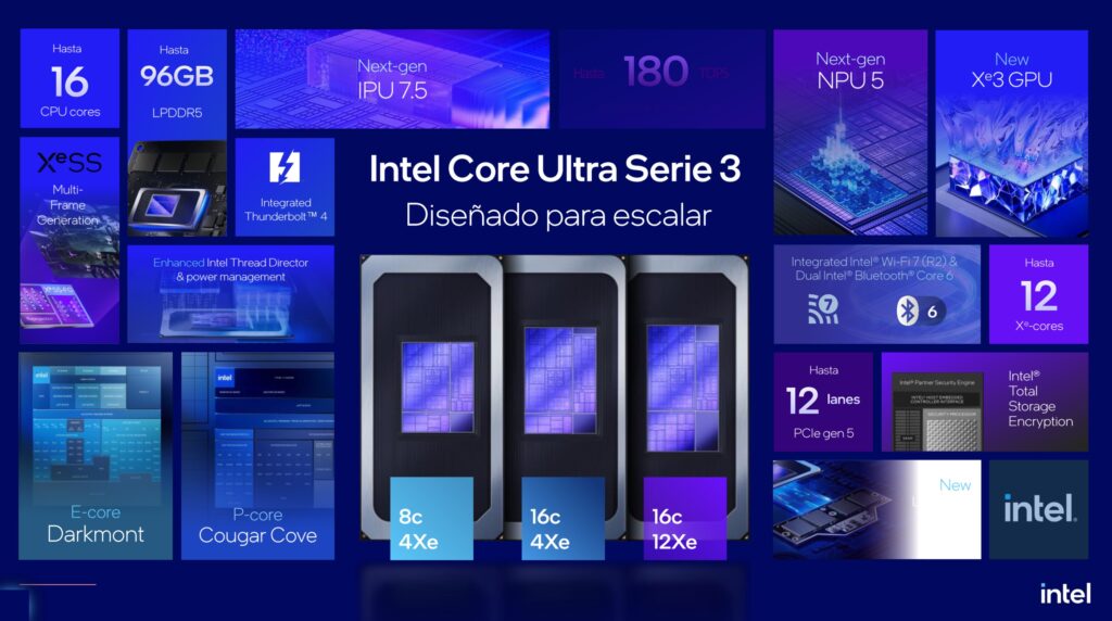 Intel Core Ultra Serie 3